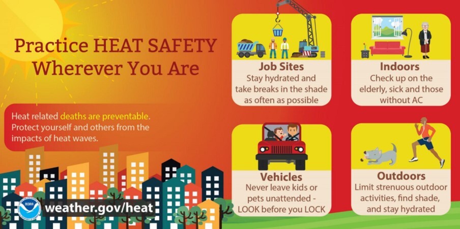 Heat Safety Infographic