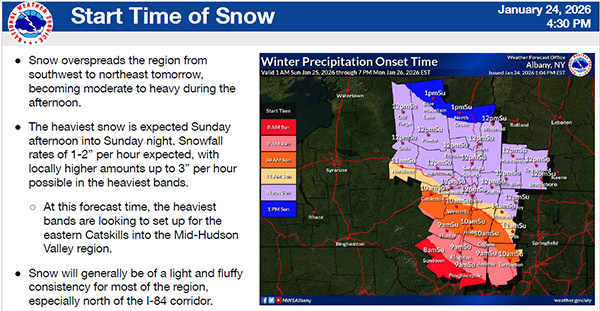 Weather image update 1