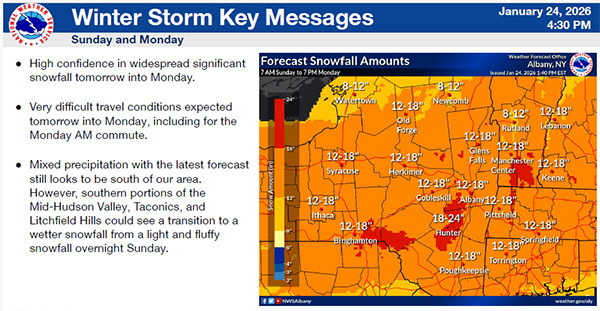 Weather image update 1