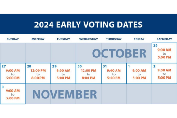 early voting dates