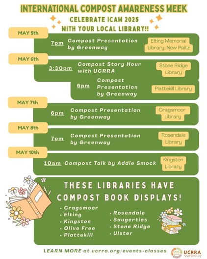 International Compost Awareness Week