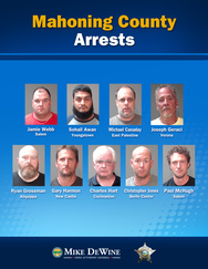 Mahoning County Arrests