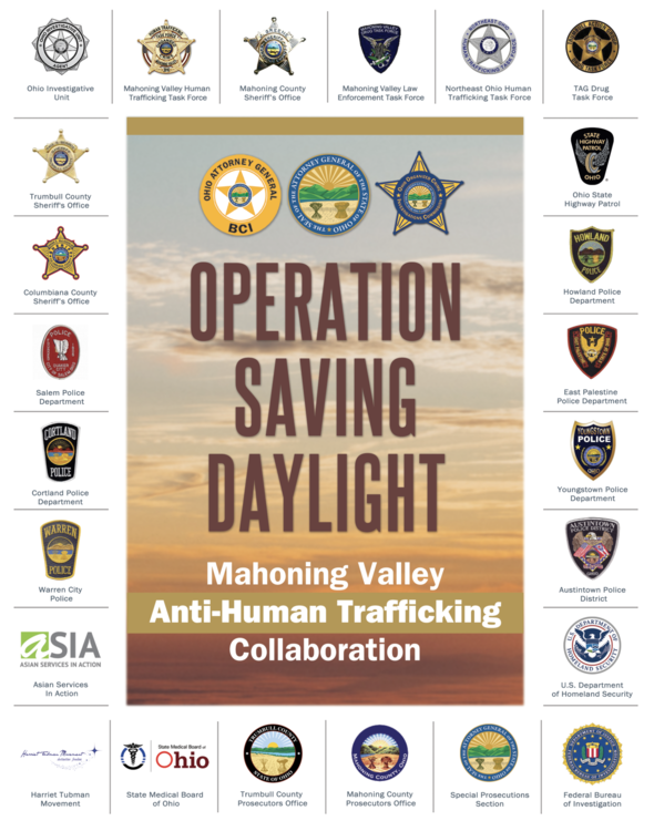 Operation Saving Daylight
