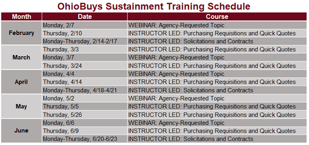 Sustainment Schedule February
