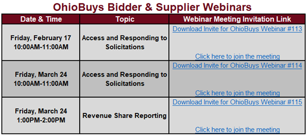 WEbinars Q3