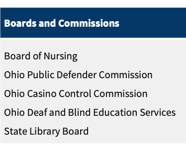 Board and Commission List