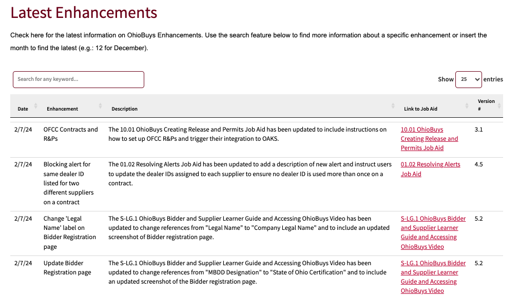 AGENCIES OhioBuys February Enhancements   Screenshot 2024 02 08 At 7 33 57 Am Original 