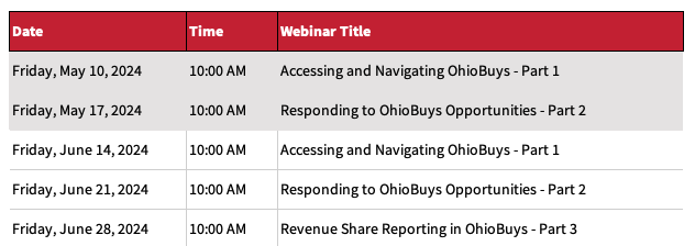Supplier Webinar Schedule