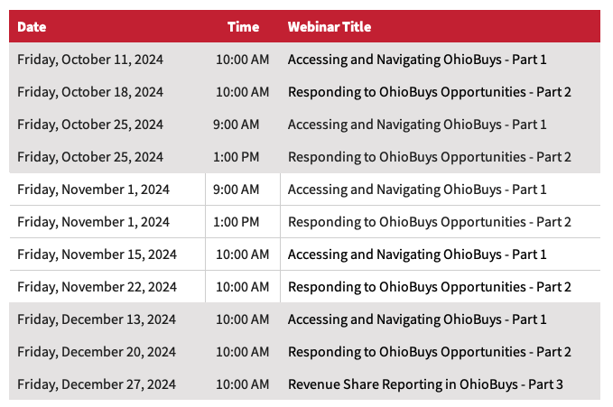 october supplier training