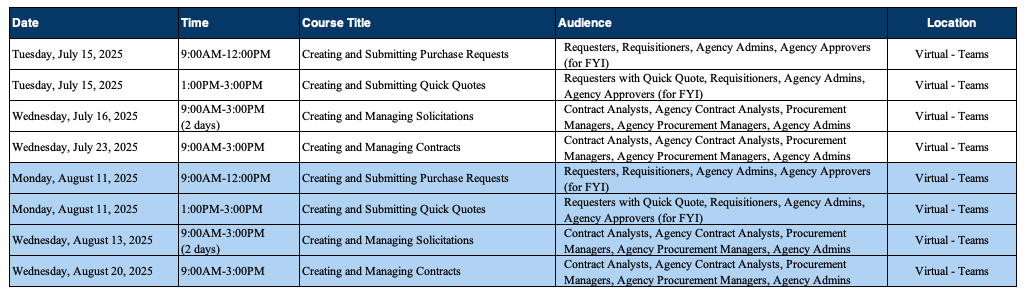 june agency training