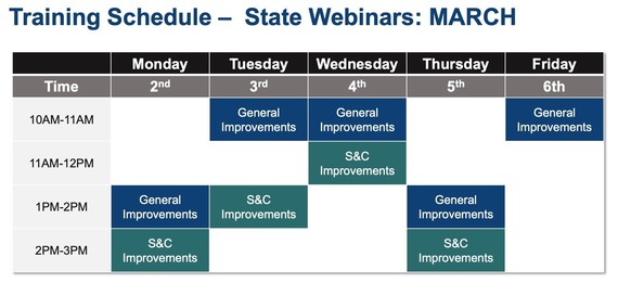 agency training - mar