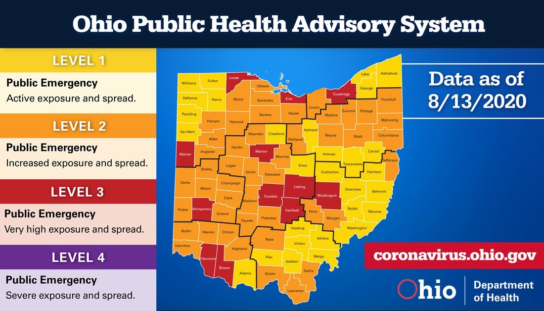 Ohio Public Health Advisory