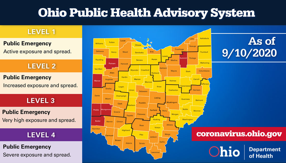 Ohio Public Health Advisory