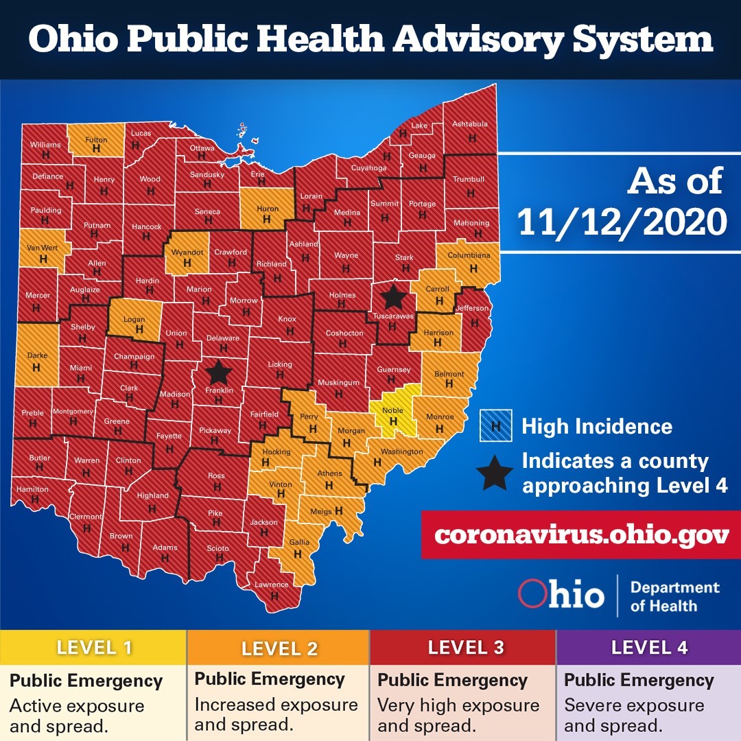 Ohio Public Health Advisory System Nov 12