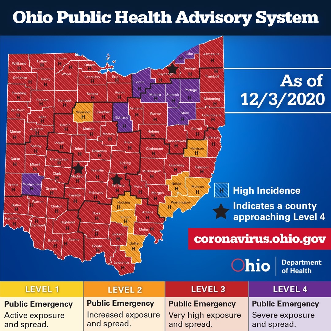 Ohio Public Health Advisory System