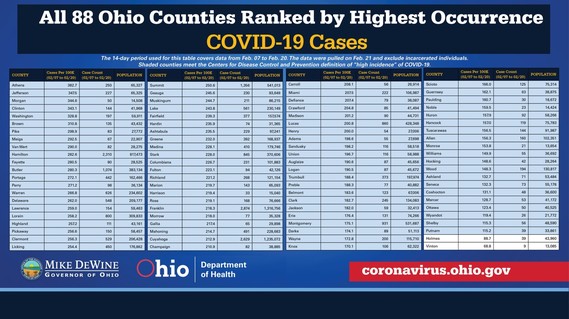 88 Counties