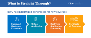 StraightThroughProcess