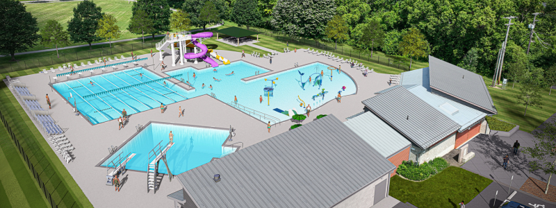 Pool Rendering
