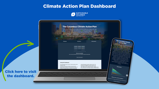 CAP Dashboard
