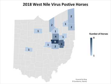 2018 West Nile Virus Positive Horses