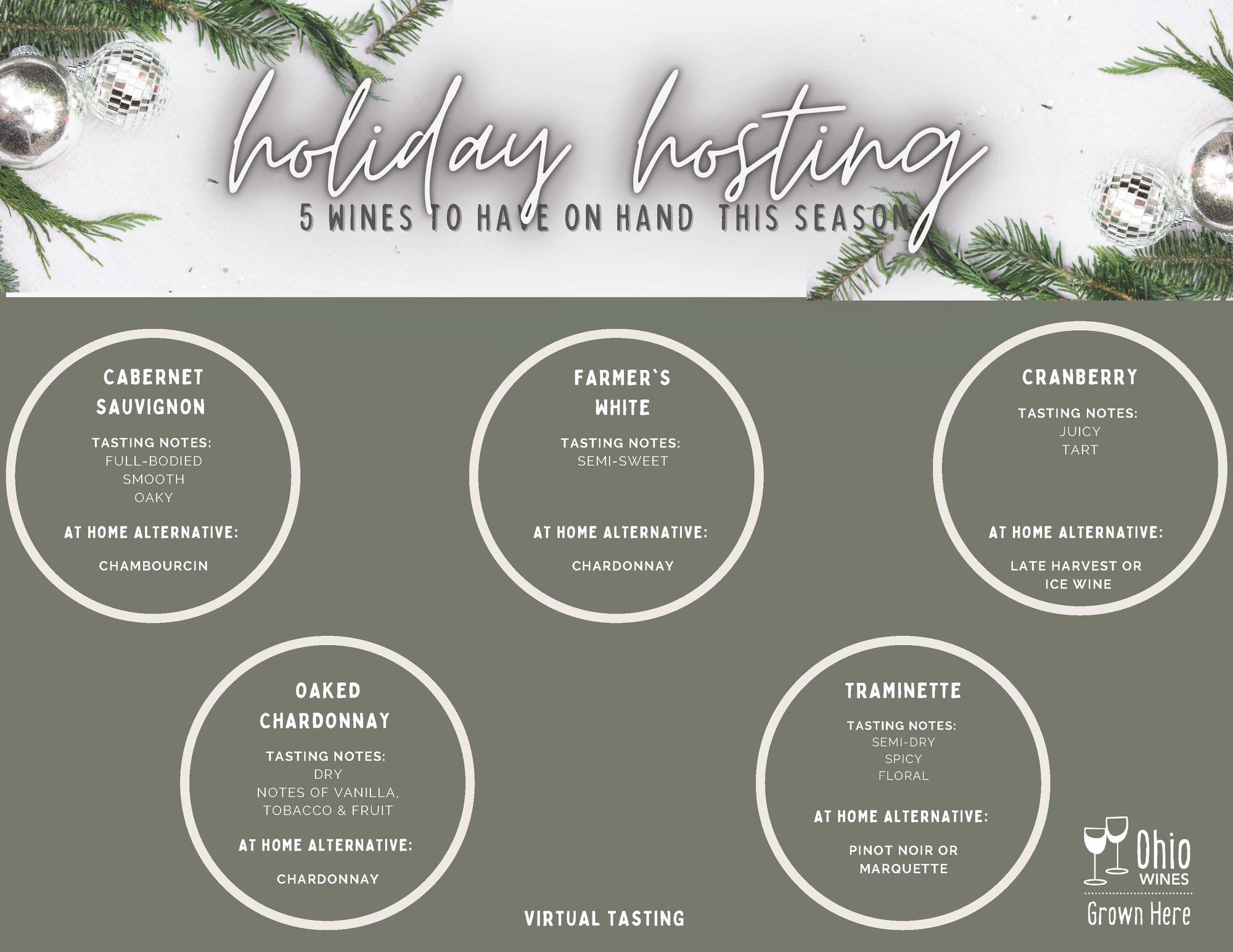 Holiday Hosting Virtual Tasting Mat