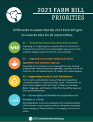National Farm Bill Priorities 2023 