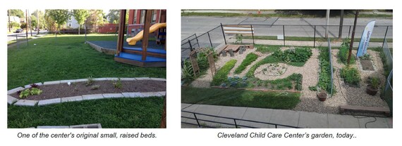 Cleveland Child Care Centers