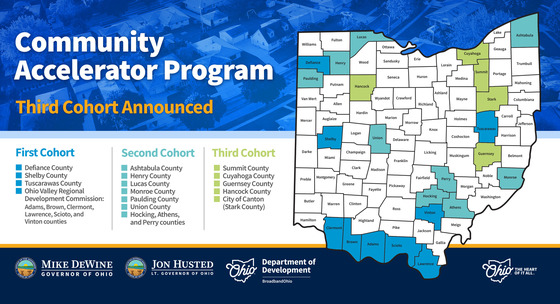 Broadband Community Accelerator