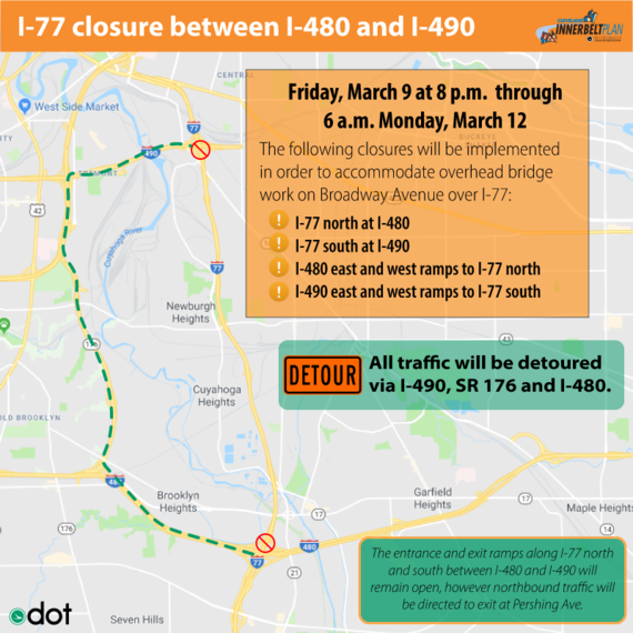 I-77 Closure Graphic