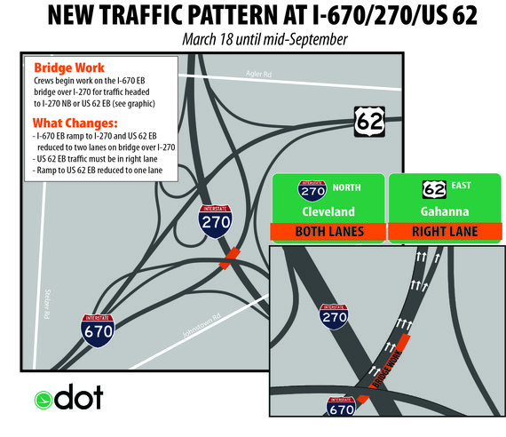 New traffic pattern shown on ramp from 670 east to 270 and 62