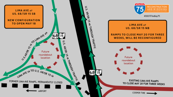 Lima Avenue east open, west closed