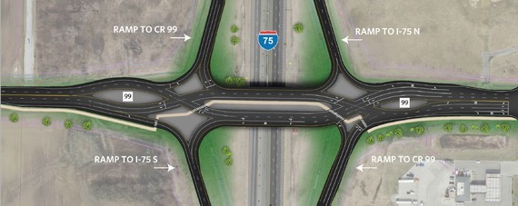 DDI Preliminary Design