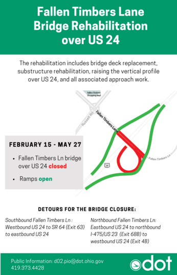 Fallen Timbers Lane handout