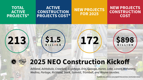 NEO Construction Kickoff