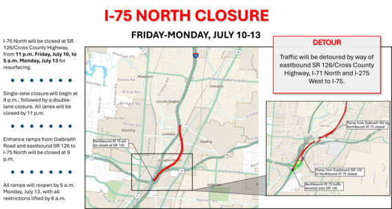 75 NB Closure at Lockland