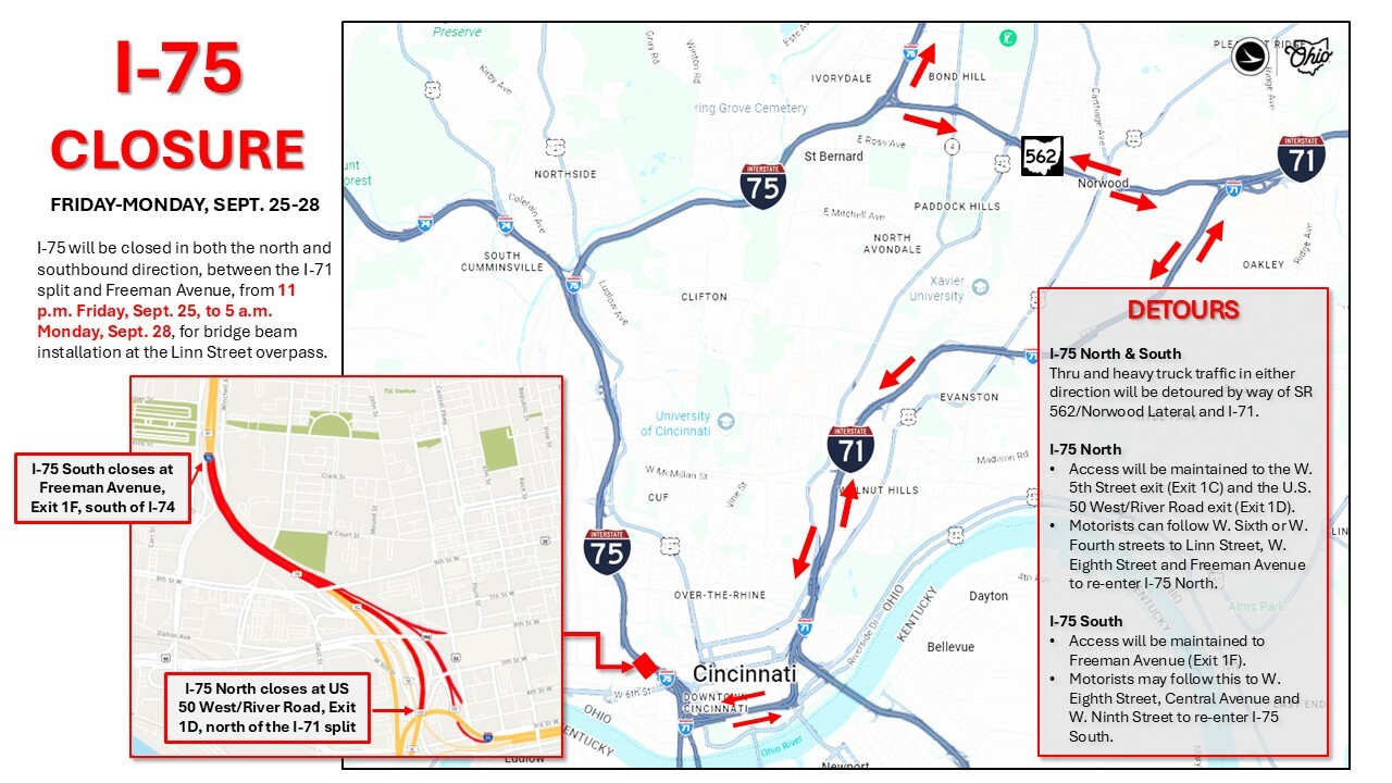 I-75 Closure 
