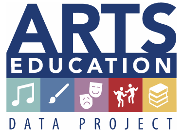 Arts Education Data Project Logo: image of two eighth notes, a paint brush, drama and comedy mask, two figures dancing, and a stack of books.