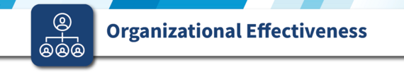 Organizational Effectiveness