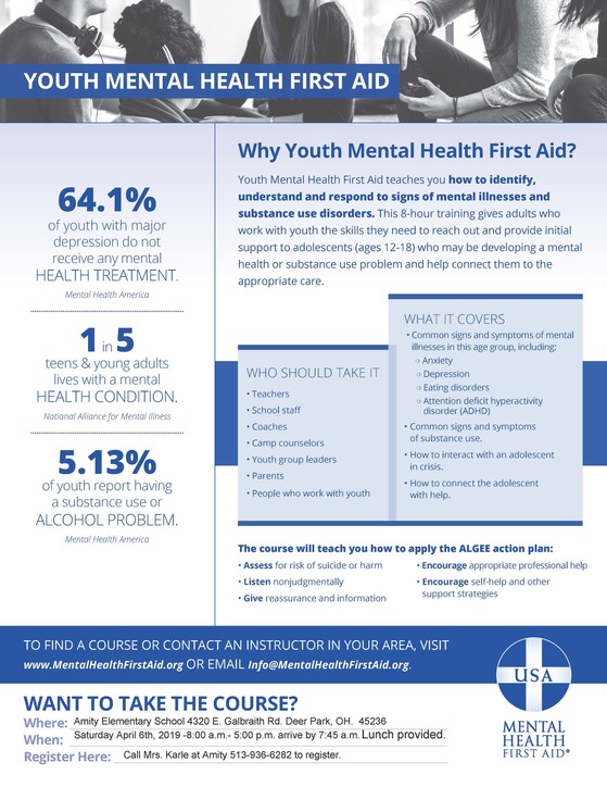 Youth Mental Health