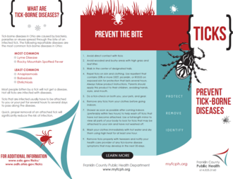 Tick Brochure Aug 2025