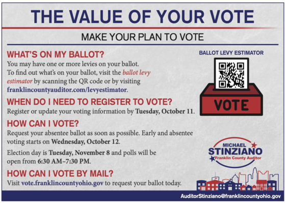 Ballot Levy Estimator
