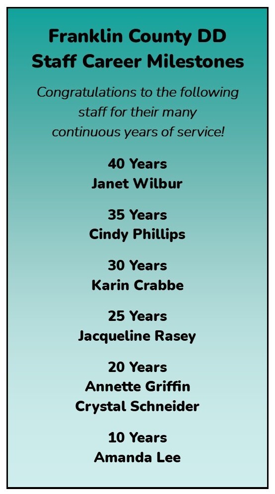 Career Milestones for May