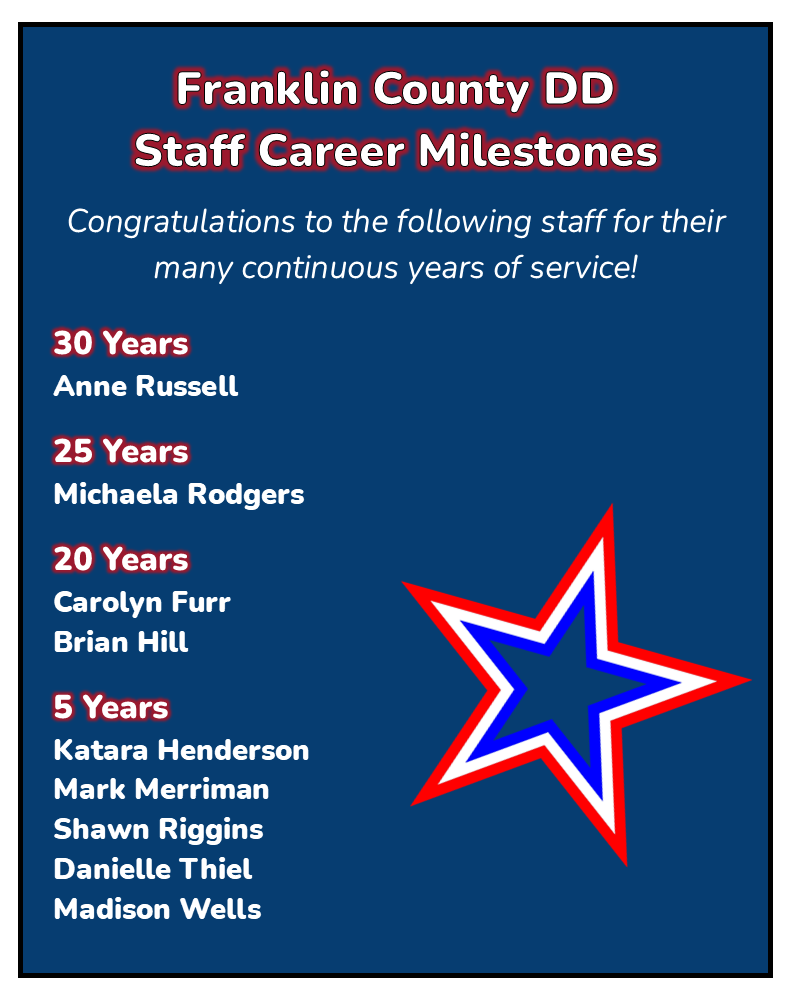 July 2026 Milestones