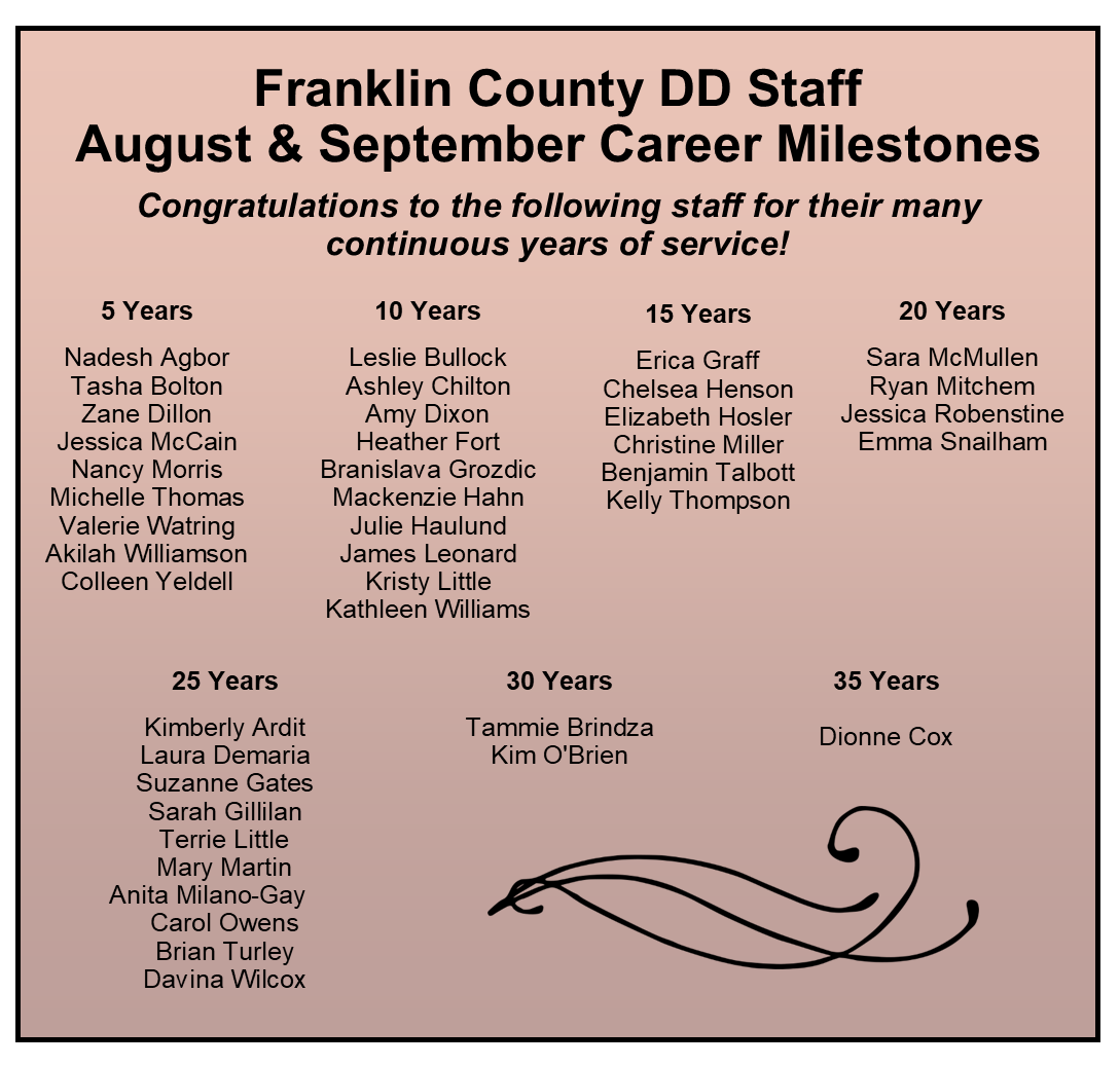August and September Staff Milestones