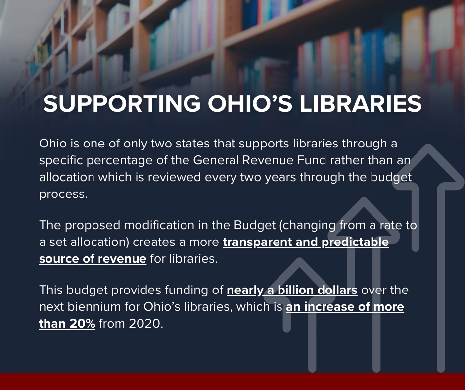 Supporting Ohio's Libraries