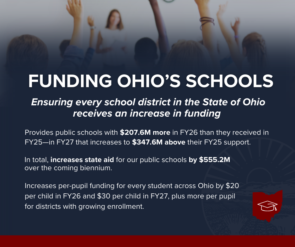 Public School Funding