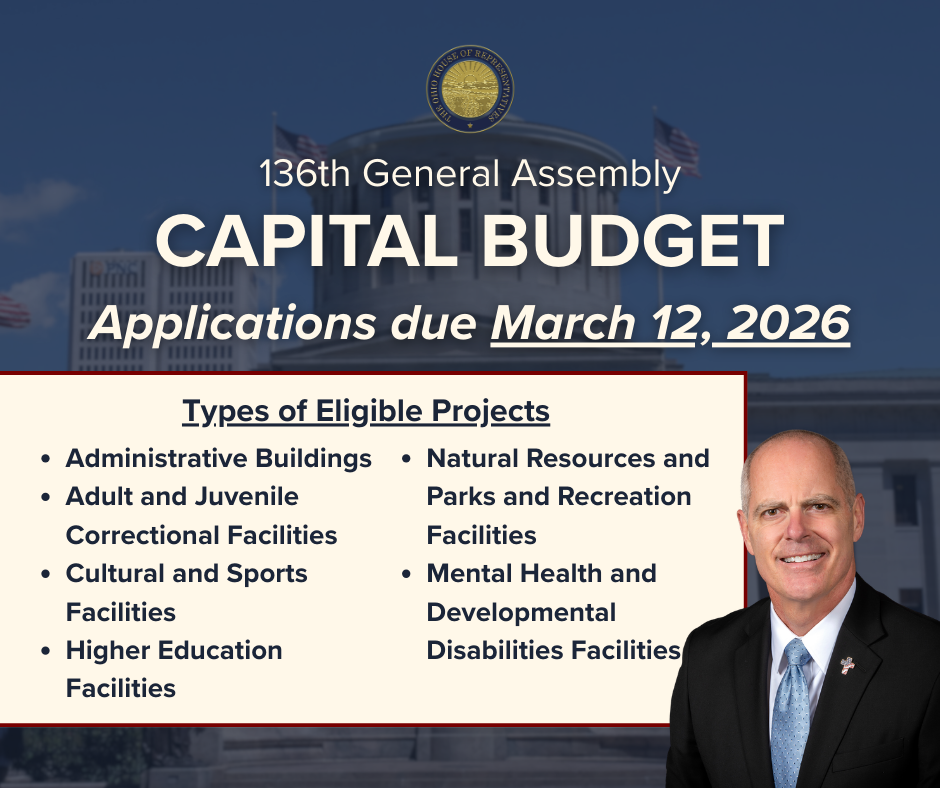 Capital Budget