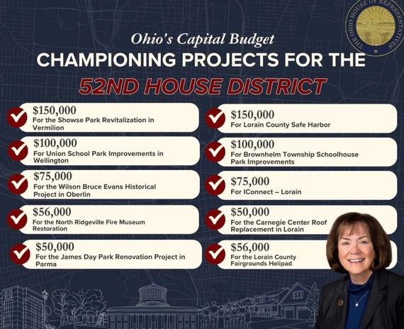 Graphic with projects listed out