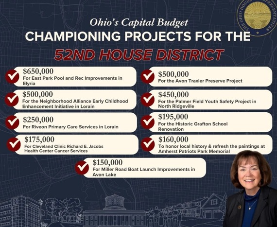 Graphic with projects listed 2