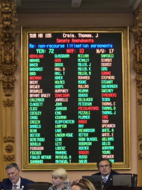 House Bill 105 Passes the Ohio Senate